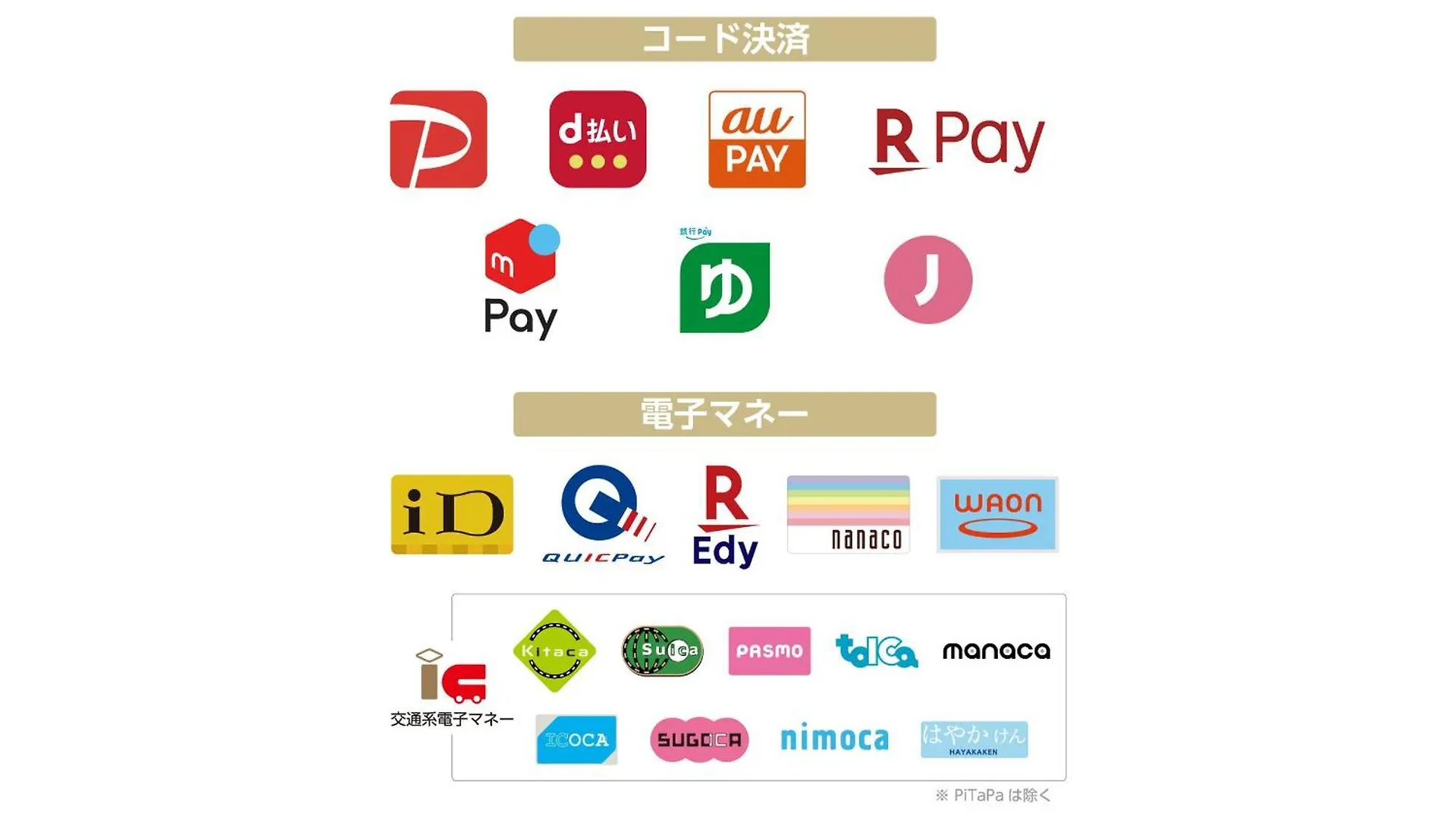 Apa Hotel Hatchobori Ekimae 東京都 3*,  日本